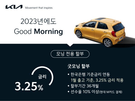 기아는 한국은행 기준금리가 차량 할부금리로 적용되는 모닝 전용 구매 프로그램을 실시한다. 기아 제공